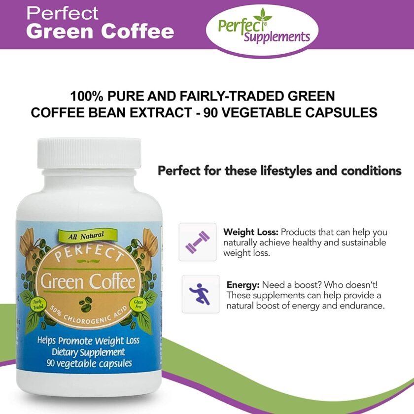 Perfect Green Coffee - Image 6